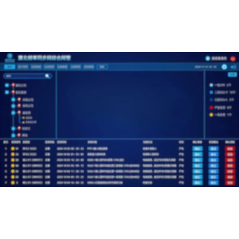 Синхронная сеть Интегрированное управление сетью