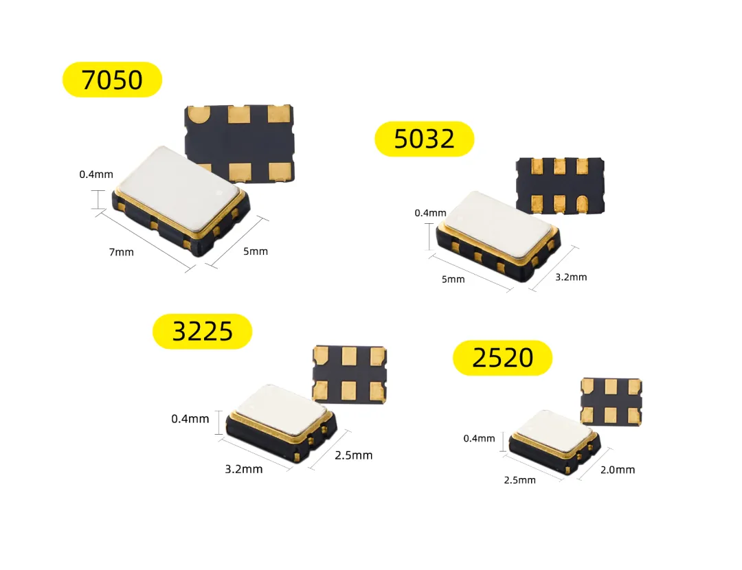 Новинка | Дифференциальный кварцевый резонатор Saisi с минимальной дрожанием обеспечивает высокоскоростную связь между ИИ-серверами и оптическими модулями